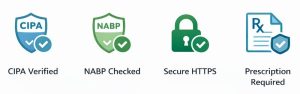 online-pharmacy-verification-checklist